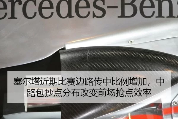 塞尔塔近期比赛边路传中比例增加，中路包抄点分布改变前场抢点效率